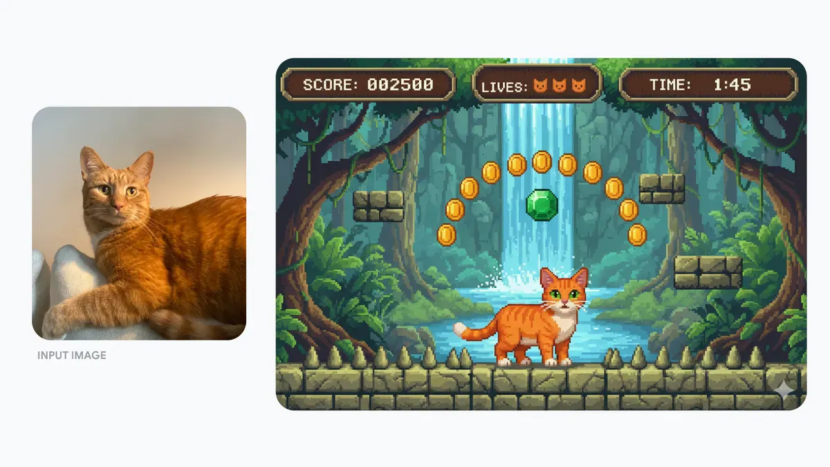 A cat preserved across a photo-to-pixel-art character transformation